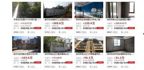 徐州中介最新爆料,揭秘房产市场惊人内幕