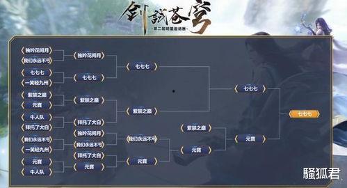 浮夸逆水寒最新爆料,揭秘新爆料背后的精彩剧情与人物命运